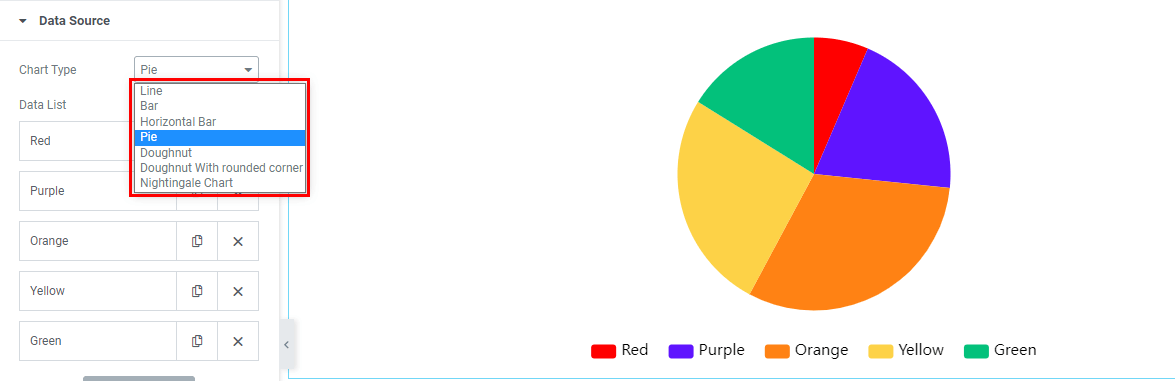 Chart Widget - HT Mega Addons for Elementor