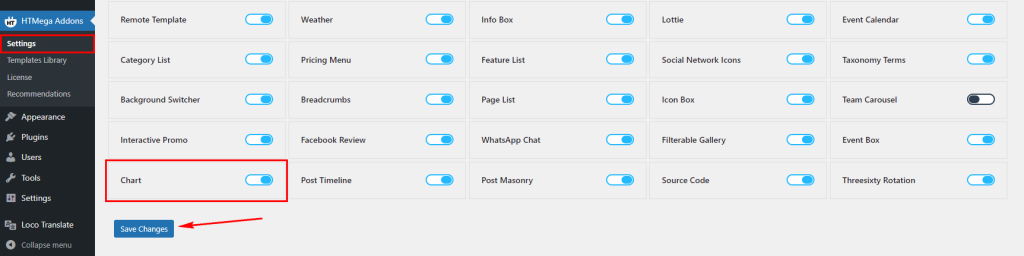 elementor chart widget