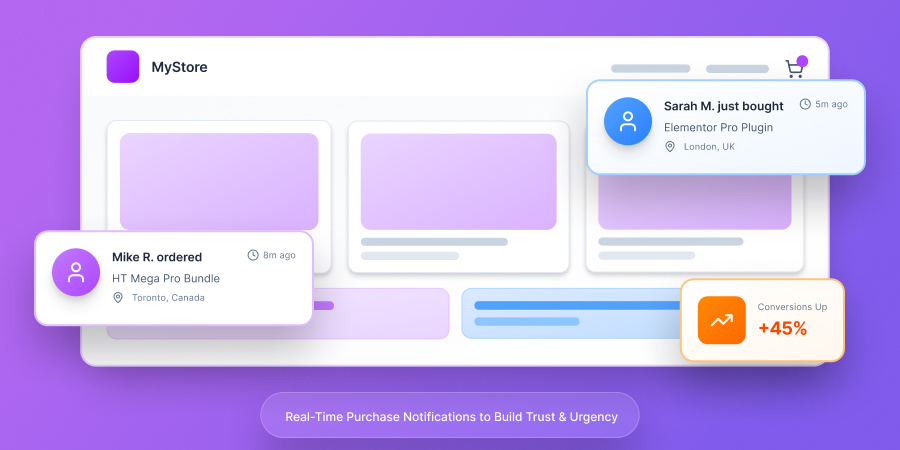 Sales Notification